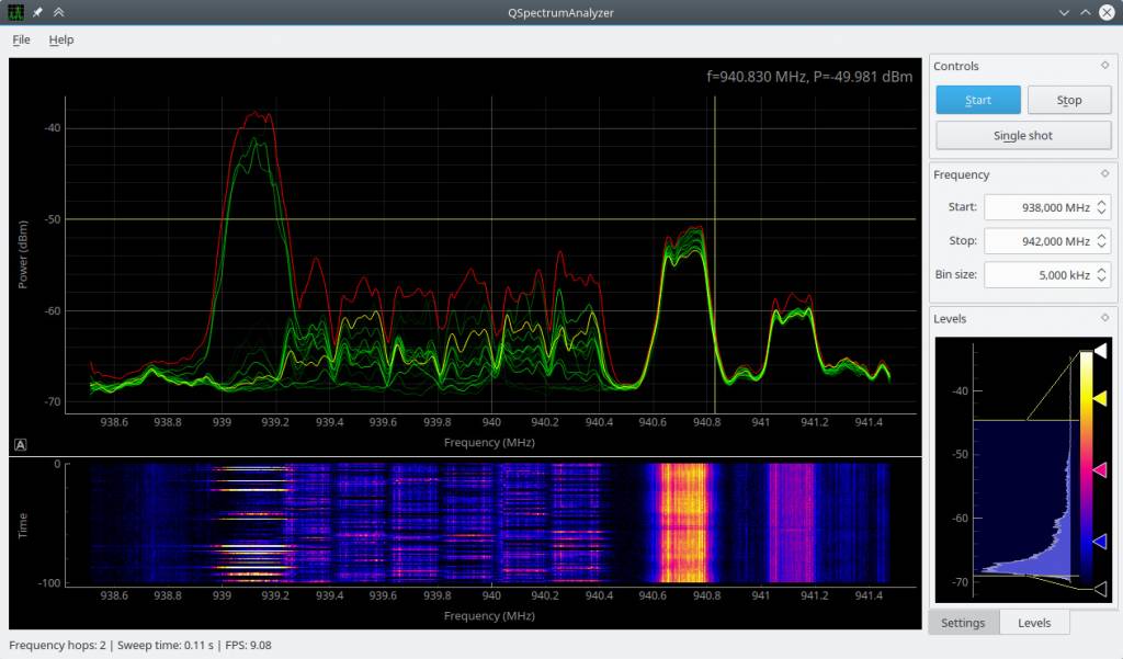 QSpectrumAnalyzer